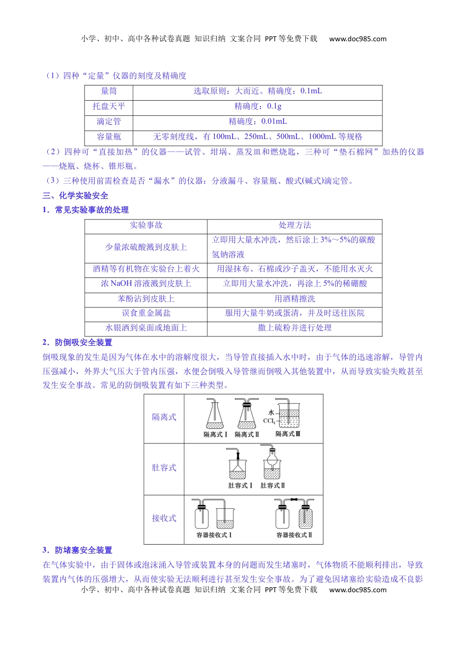 高考化学复习  题型02 化学实验基础-2025年高考化学二轮热点题型归纳与变式演练（新高考通用）（解析版）.docx