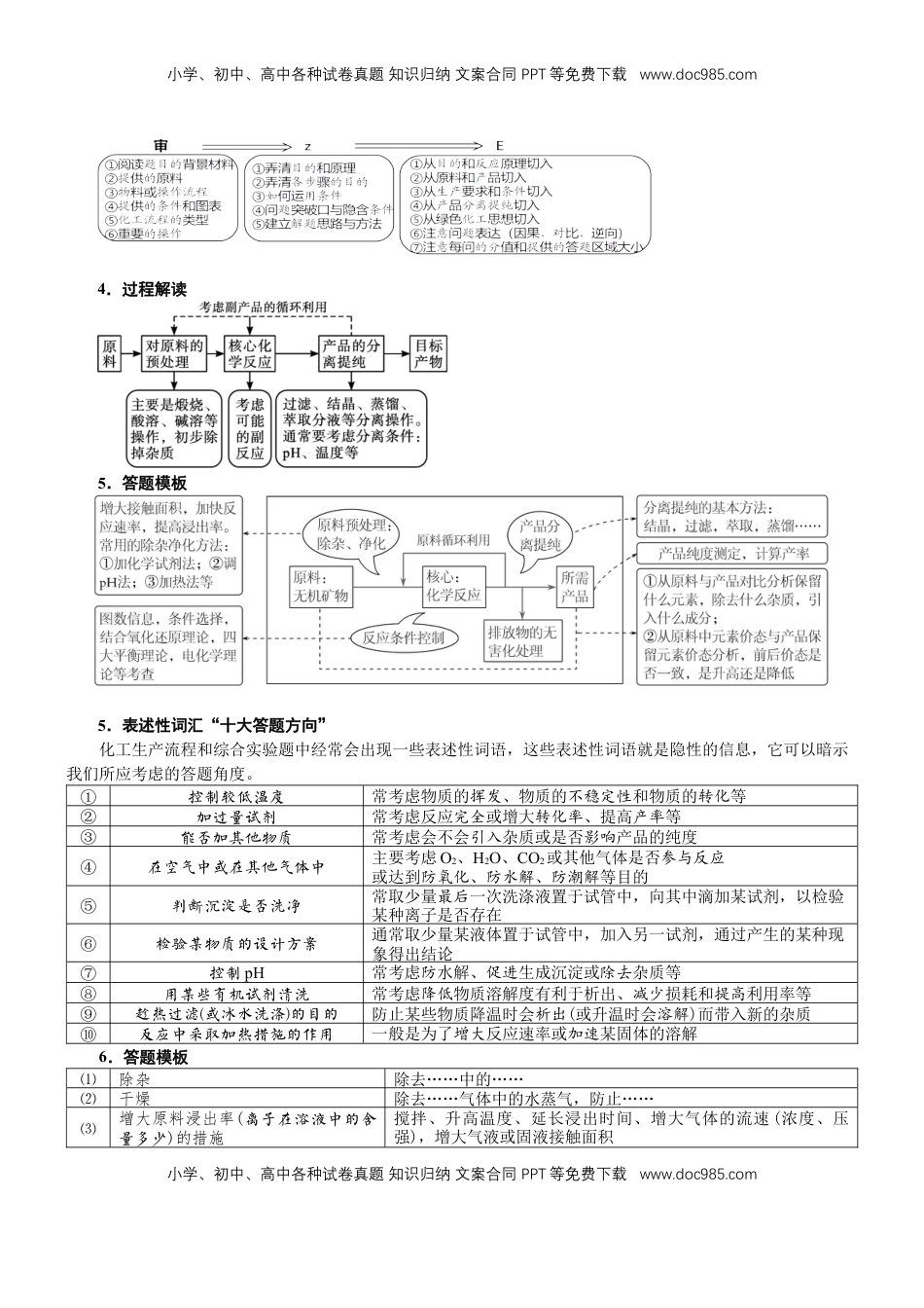 高考化学复习  微专题突破6 无机化工流程题透视（学案）（教师版）.docx