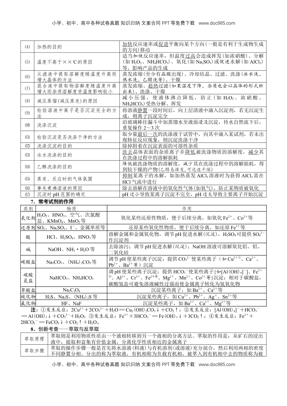高考化学复习  微专题突破6 无机化工流程题透视（学案）（教师版）.docx