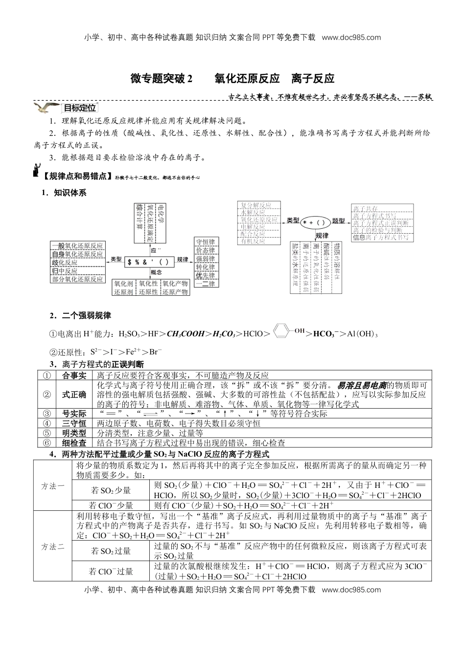 高考化学复习  微专题突破02 氧化还原反应 离子反应（学案）（学生版）.docx