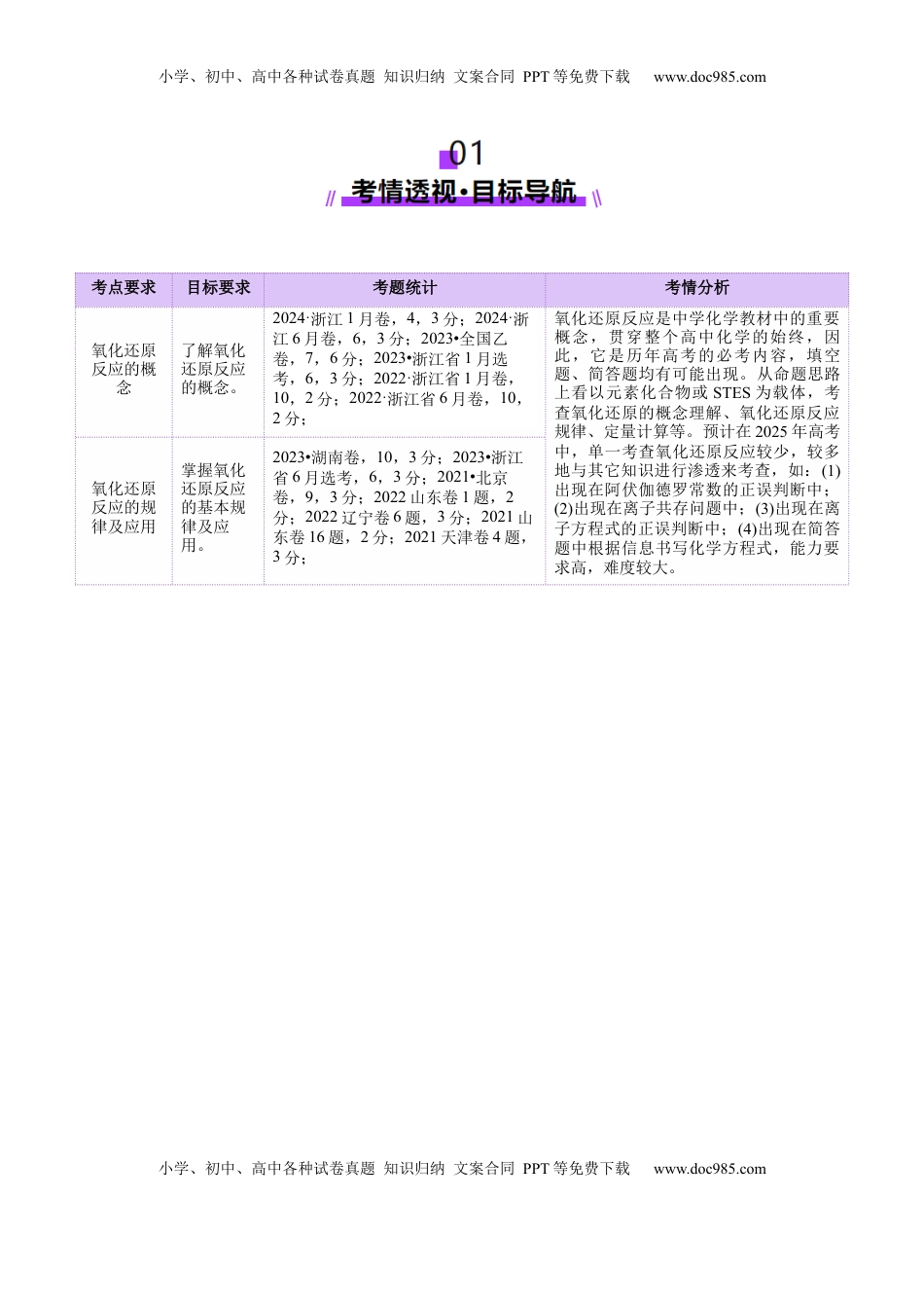 高考化学复习  专题04 氧化还原反应（讲义）（解析版）.docx