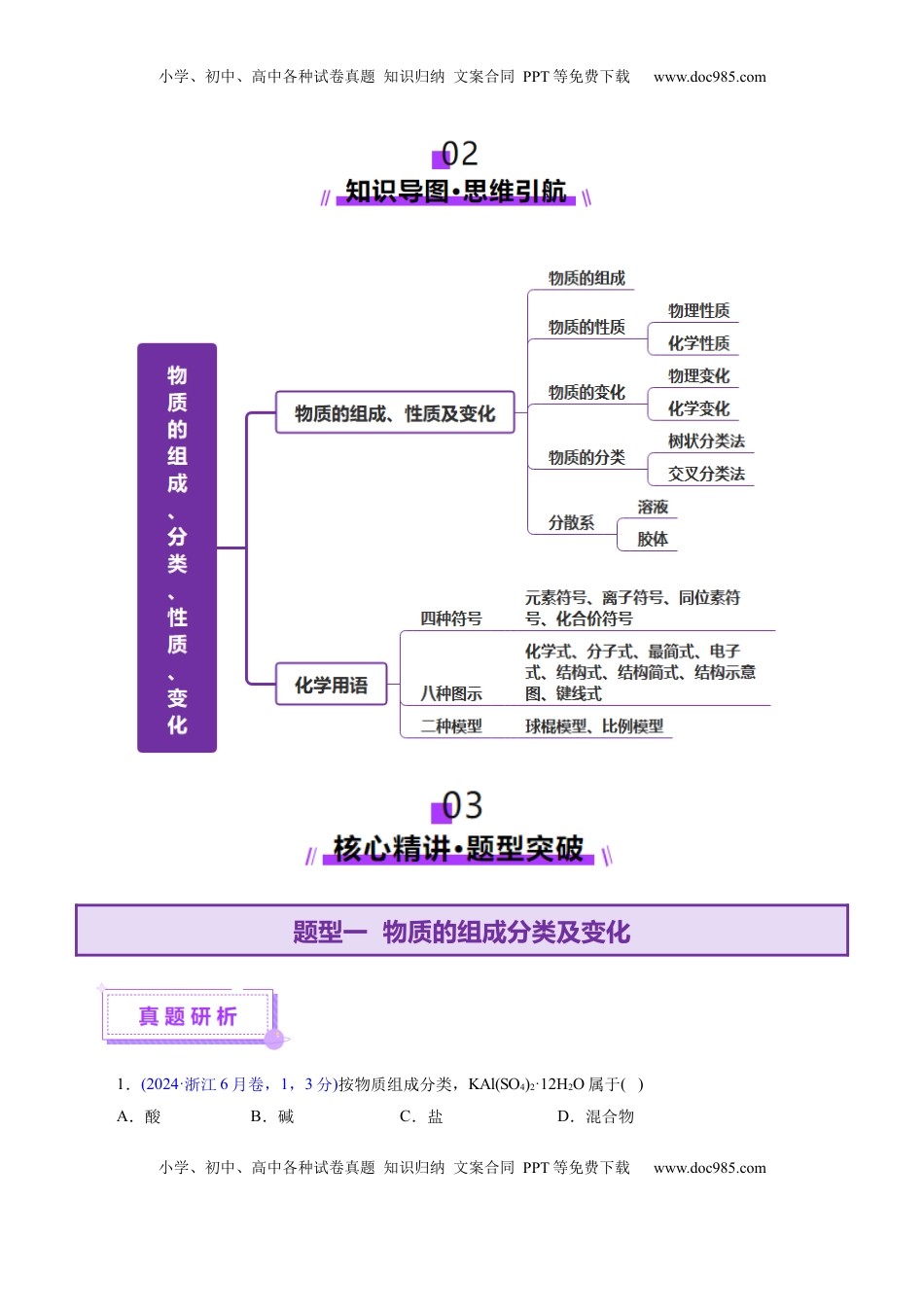 高考化学复习  专题01 物质的组成、分类、性质及变化（讲义）（解析版）.docx