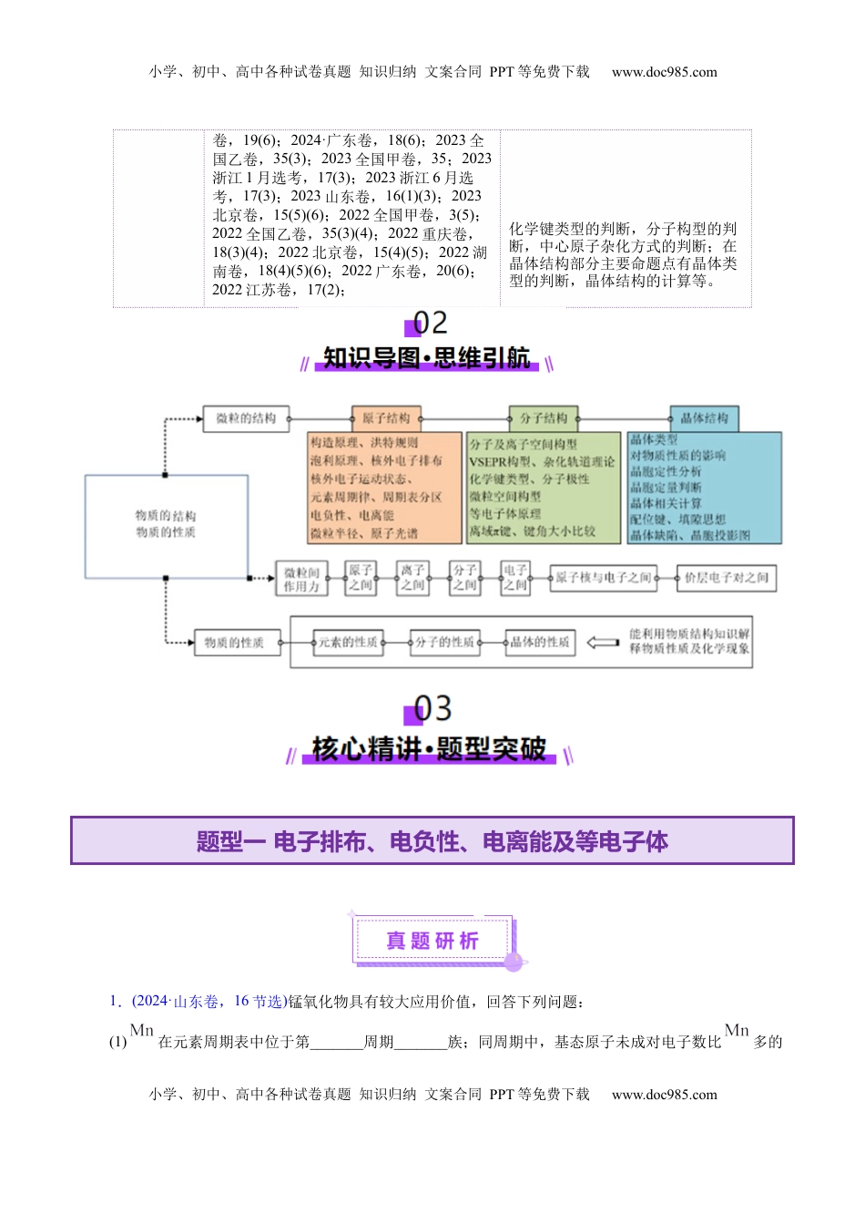 高考化学复习  专题12 大题突破——物质结构与性质综合（讲义）（原卷版）.docx