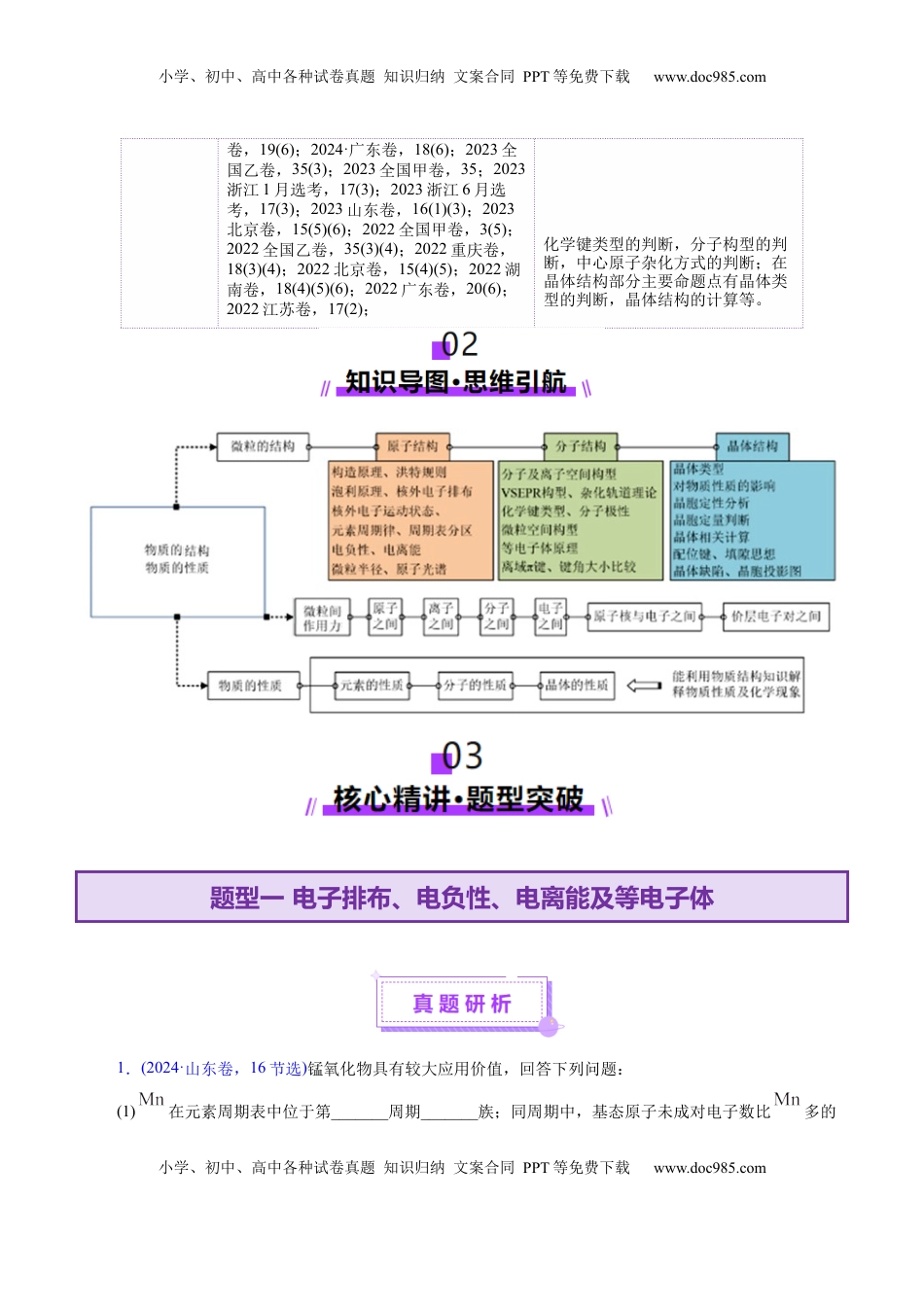 高考化学复习  专题12 大题突破——物质结构与性质综合（讲义）（解析版）.docx