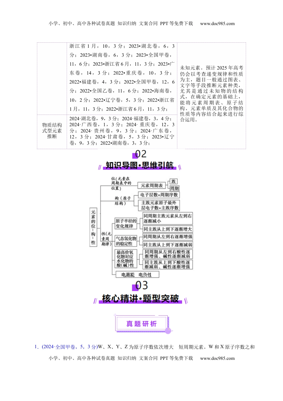 高考化学复习  热点专项  元素“位一构一性”关系的分析（原卷版）.docx