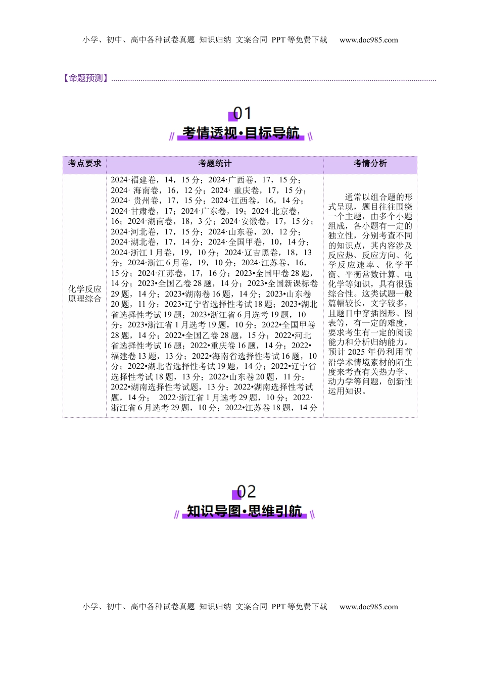 高考化学复习  专题09 大题突破——化学反应原理综合（讲义）（原卷版）.docx