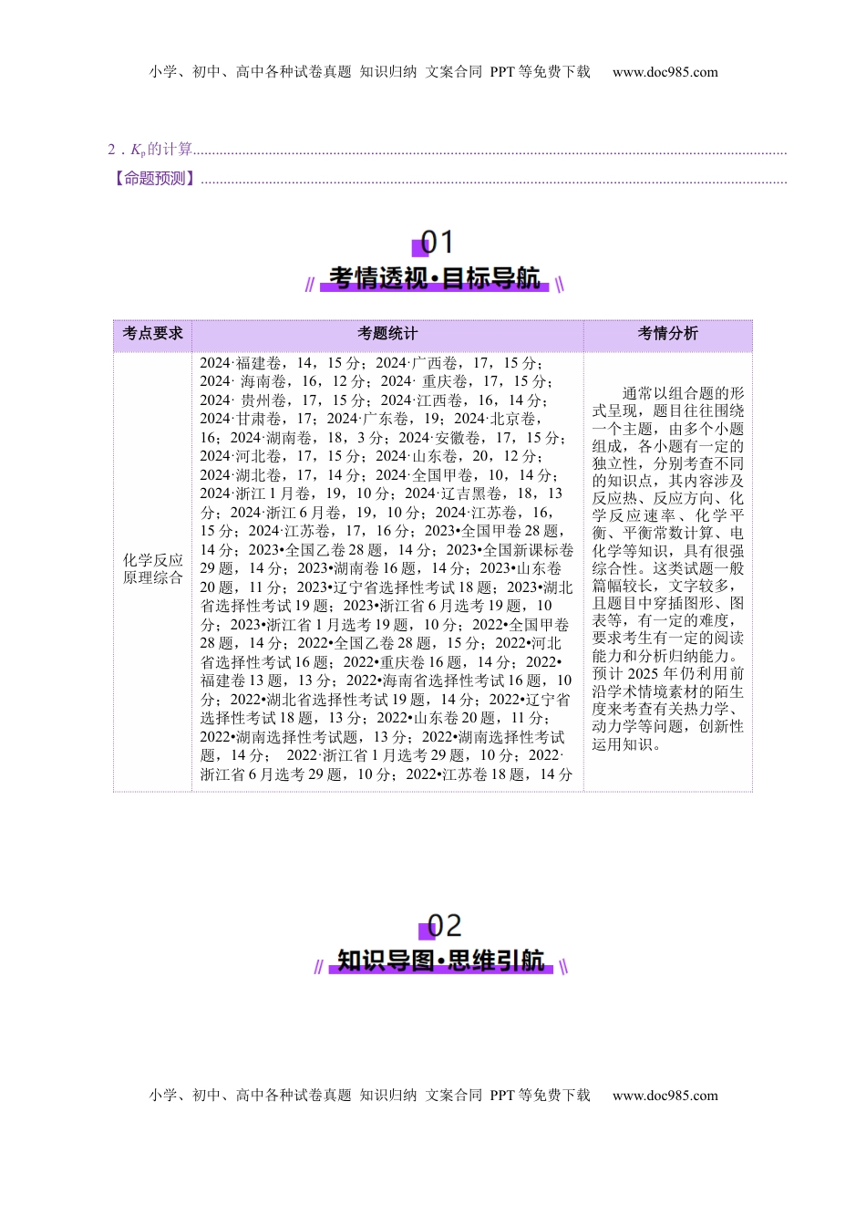 高考化学复习  专题09 大题突破——化学反应原理综合（讲义）（解析版）.docx