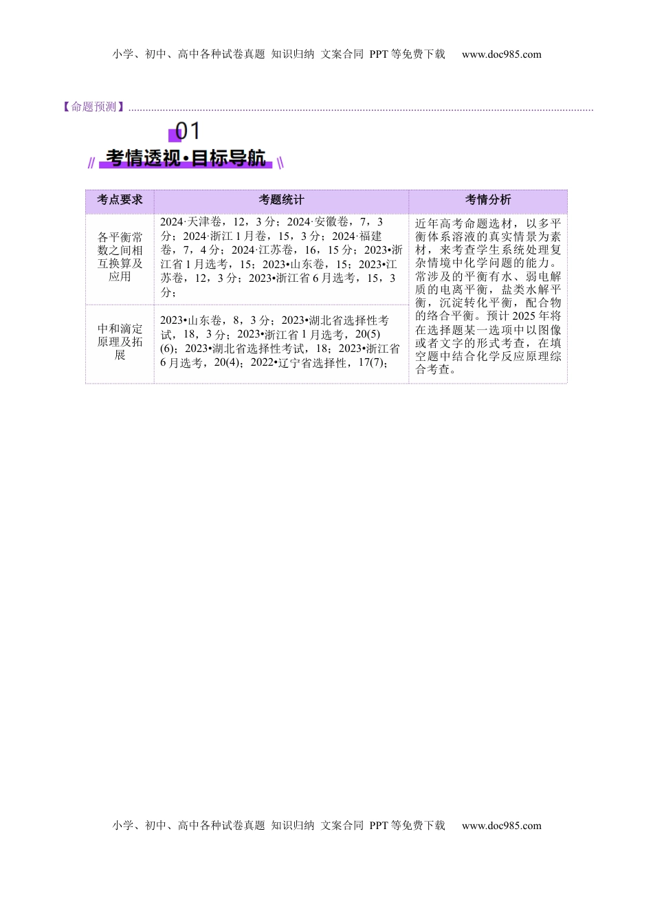 高考化学复习  专题08 水溶液中的离子反应与平衡（讲义）（解析版）.docx