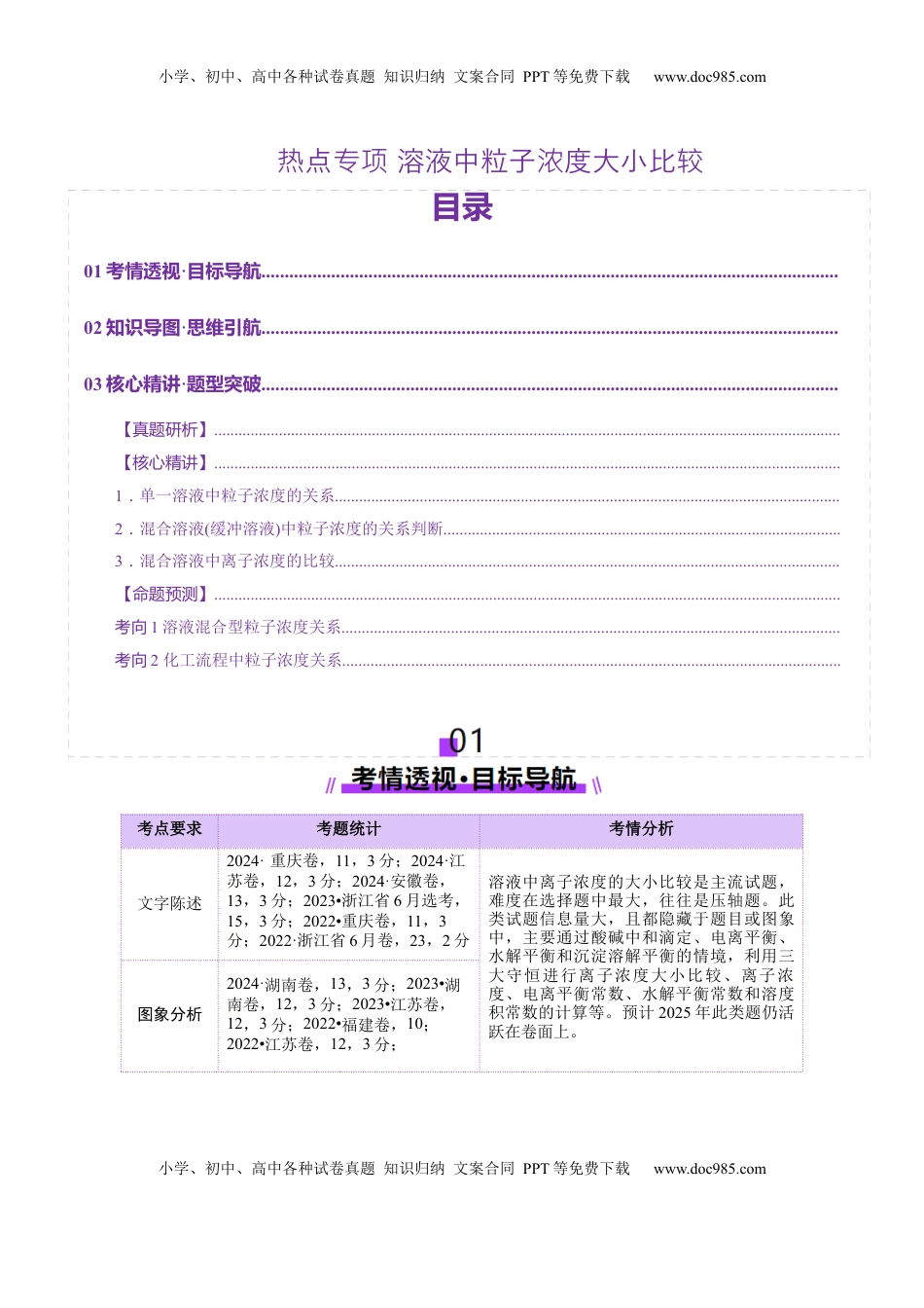 高考化学复习  热点专项 溶液中粒子浓度大小比较（原卷版）.docx