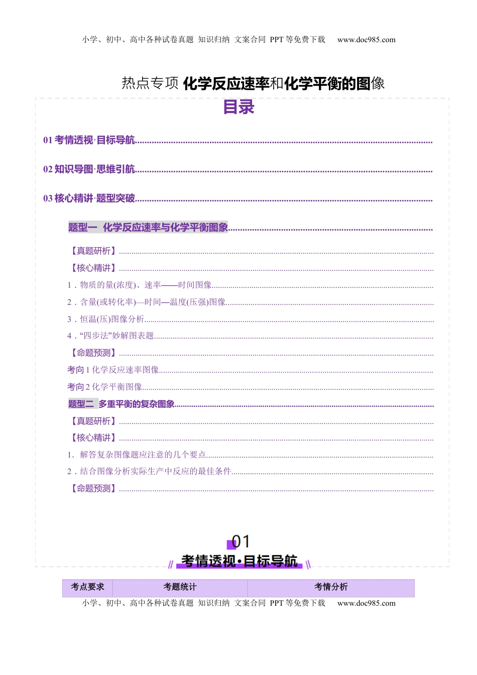 高考化学复习  热点专项 化学反应速率和化学平衡的图像（原卷版）.docx