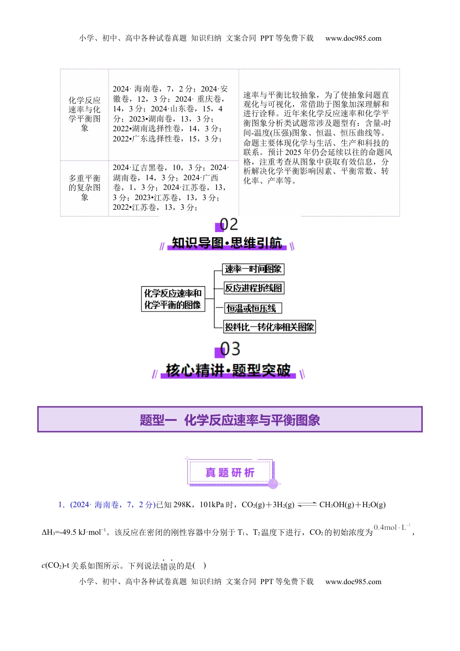 高考化学复习  热点专项 化学反应速率和化学平衡的图像（解析版）.docx
