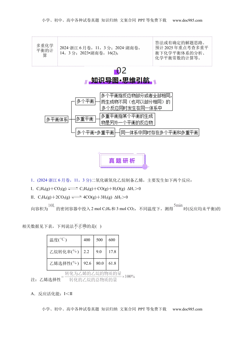 高考化学复习  热点专项 多平衡体系中最佳反应条件、选择性、转化率、产率判断（原卷版）.docx
