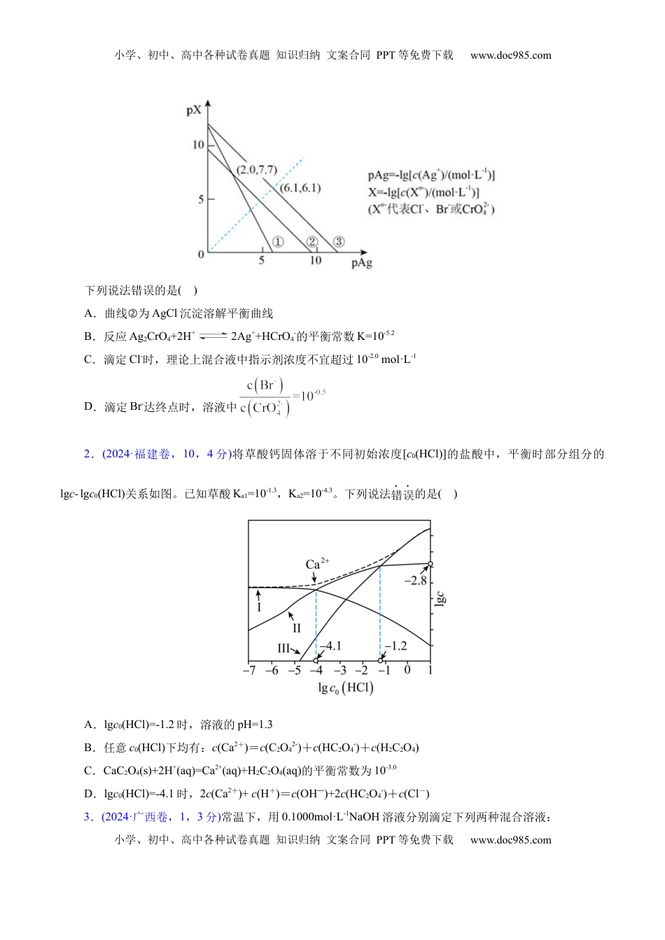 高考化学复习  热点专项 对数图像分析（原卷版）.docx
