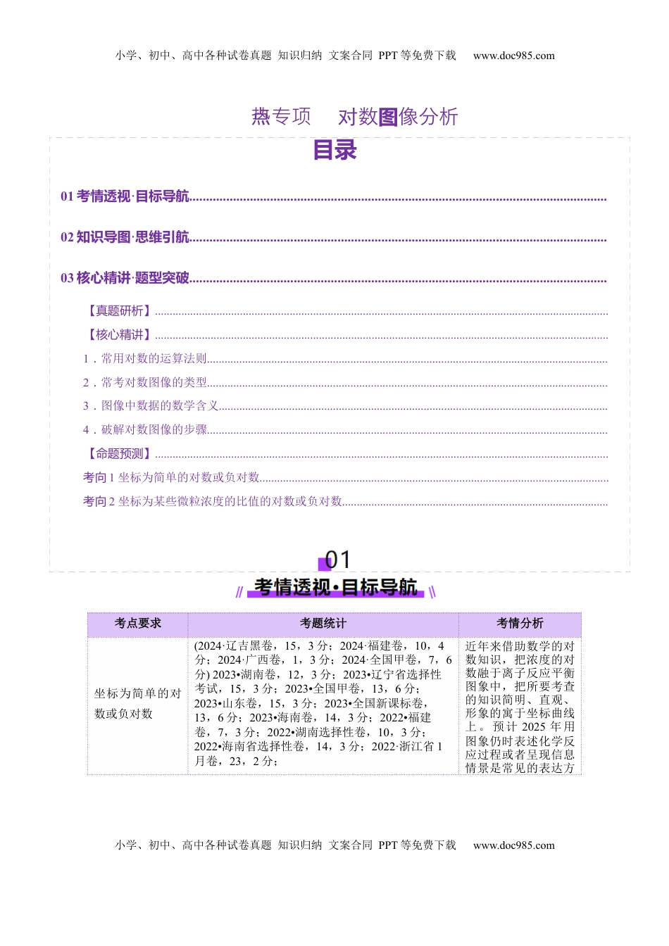 高考化学复习  热点专项 对数图像分析（解析版）.docx