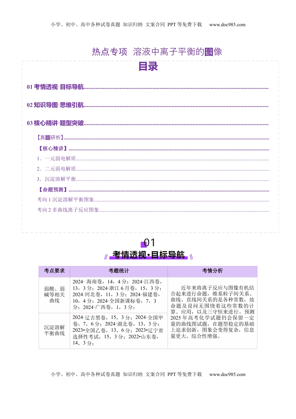 高考化学复习  热点专项  溶液中离子平衡的图像（原卷版）.docx