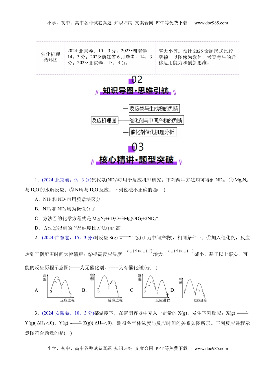 高考化学复习  热点专项   反应机理与反应过程分析（原卷版）.docx