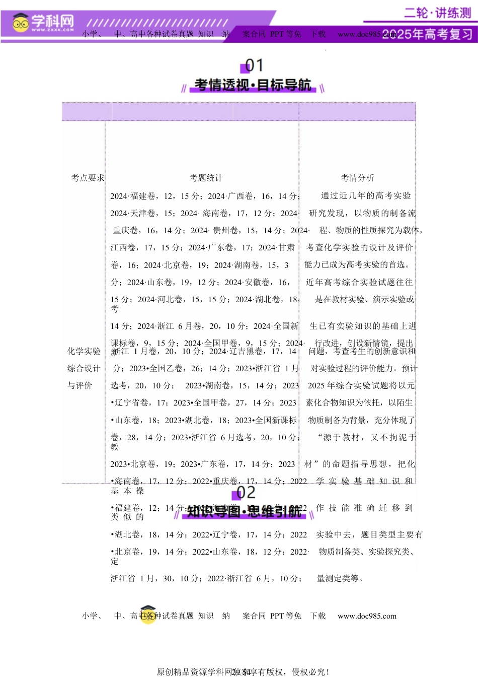 高考化学复习  专题16 大题突破——化学实验综合（讲义）（解析版）.docx