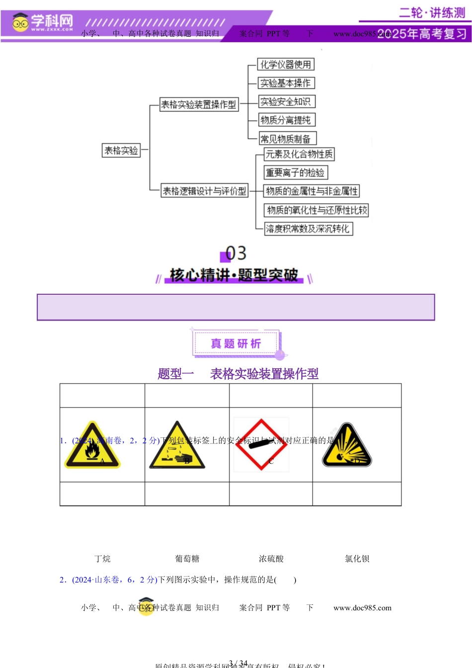 高考化学复习  热点专项 表格实验汇总分析（原卷版）.docx