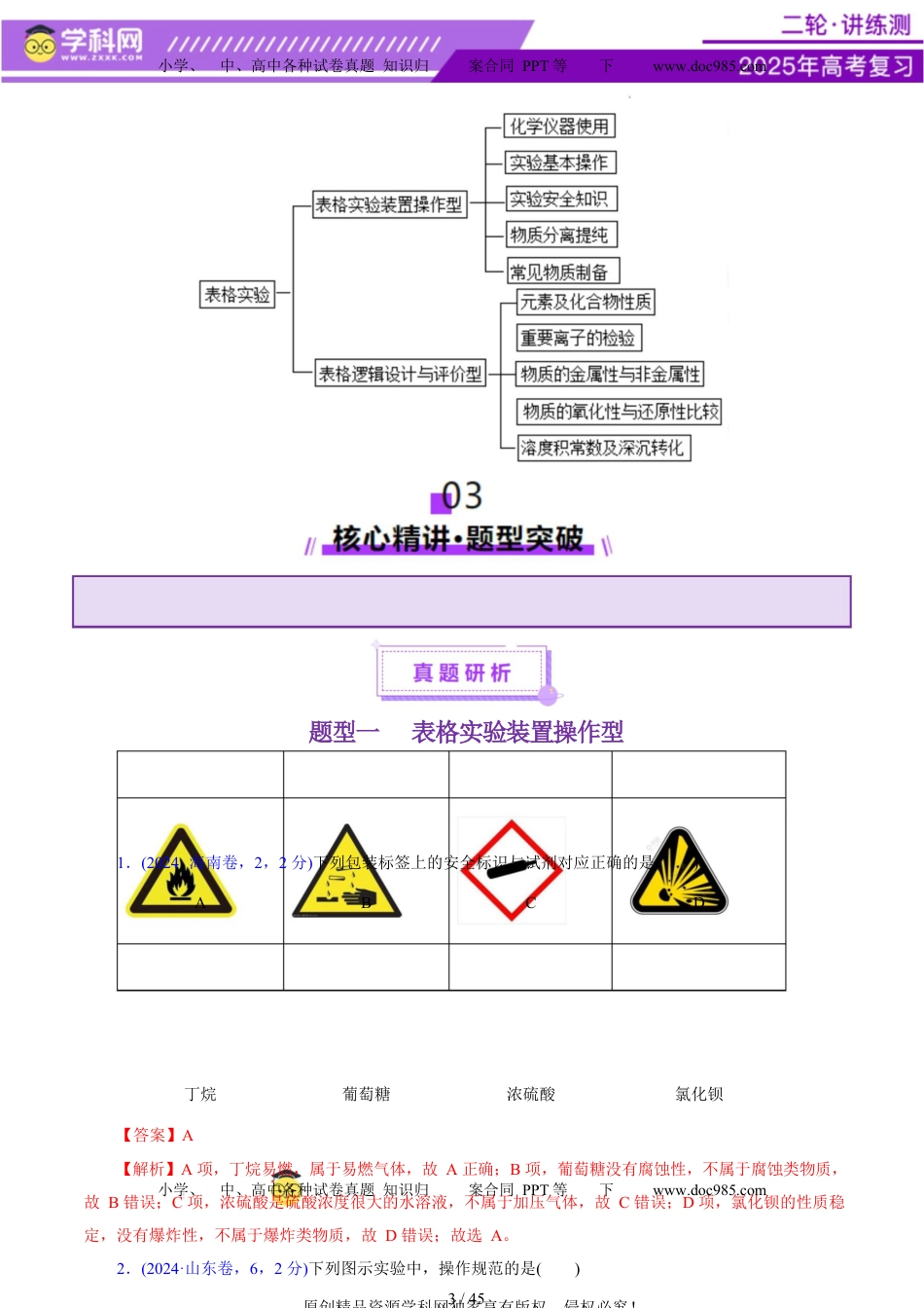 高考化学复习  热点专项 表格实验汇总分析（解析版）.docx