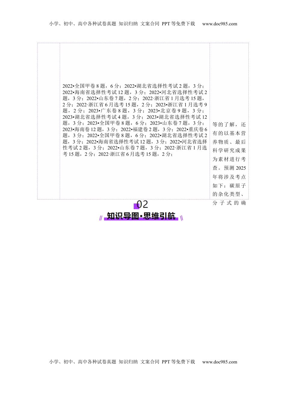 高考化学复习  专题13 有机化学基础（讲义）（原卷版）.docx