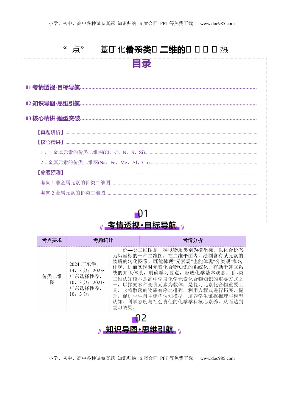 高考化学复习  热点专项 基于“价一类”二维的转化关系（解析版）.docx