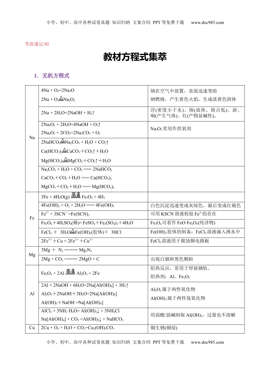 高考化学复习  考前速记01  教材方程式集萃-【上好课】2025年高考化学二轮复习讲练测（新高考通用）.docx