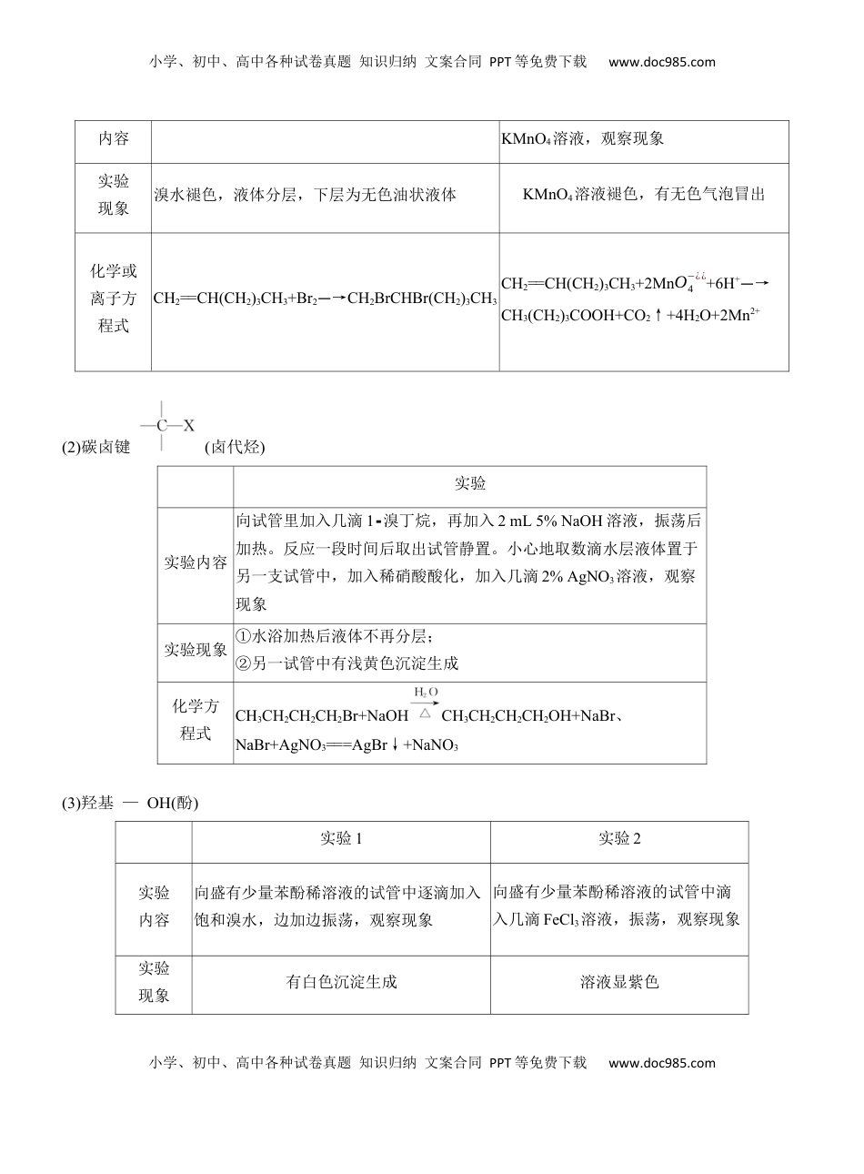 高考化学复习  专题八　选择题专攻3　有机化学实验【淘宝店：红太阳资料库】 (1).docx