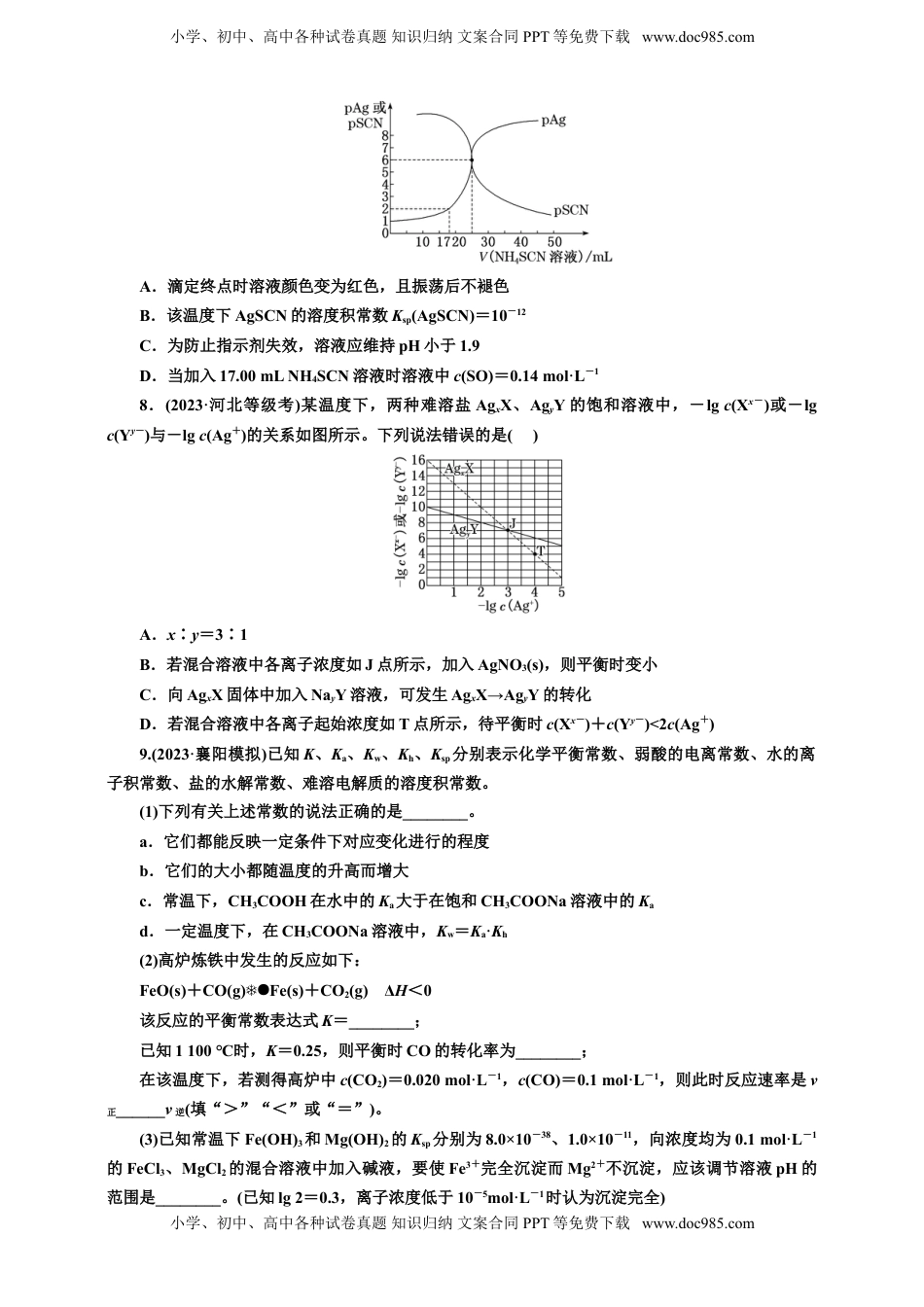 高考化学复习  2025年高考复习化学课时检测六十一：沉淀溶解平衡与四大平衡常数的相关计算（含解析）.doc