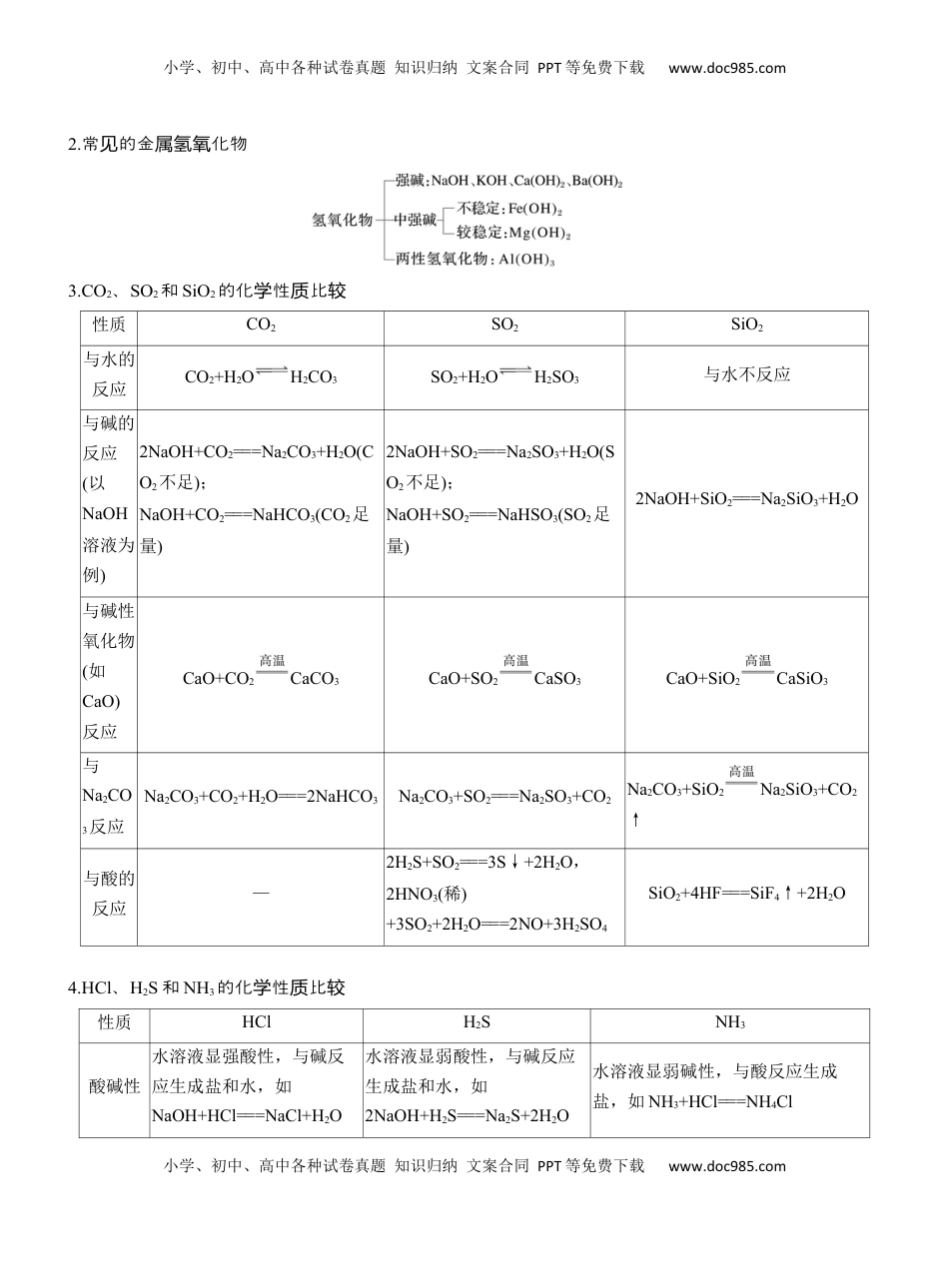 高考化学复习  专题二　选择题专攻2　常见无机物的性质、转化及应用【淘宝店：红太阳资料库】 (2).docx