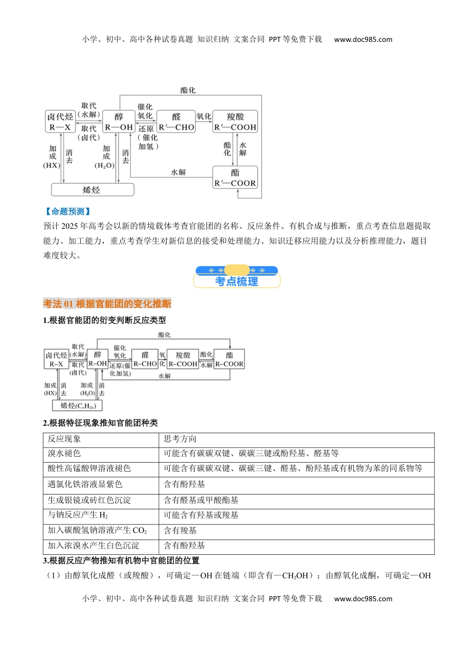 高考化学复习  考点39 有机推断（核心考点精讲精练）-备战2025年高考化学一轮复习考点帮（新高考通用）（解析版）.docx