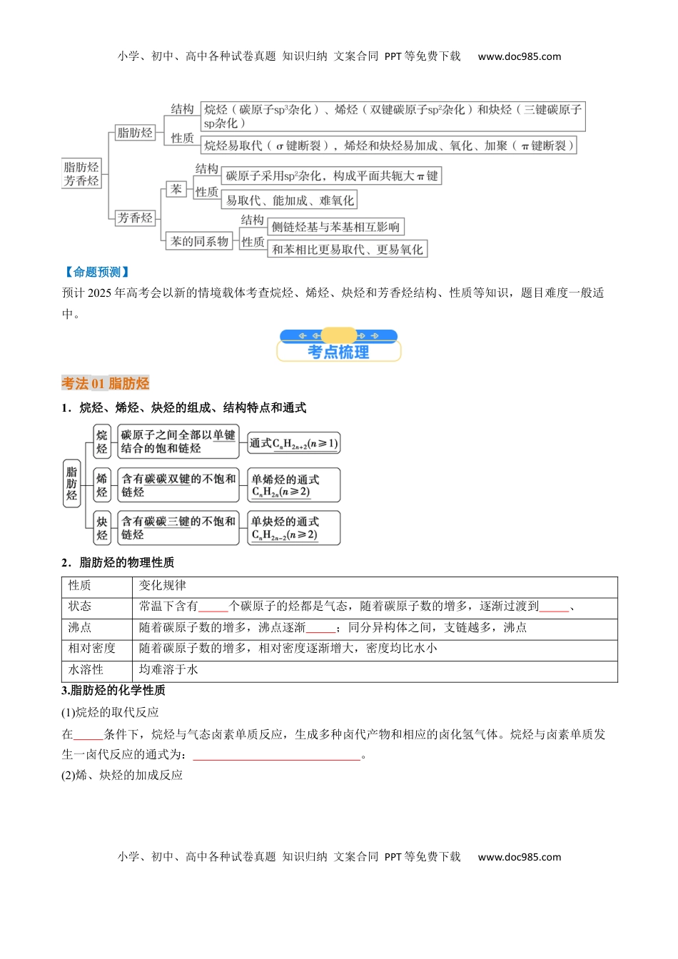 高考化学复习  考点35 烃（核心考点精讲精练）-备战2025年高考化学一轮复习考点帮（新高考通用）（原卷版）.docx