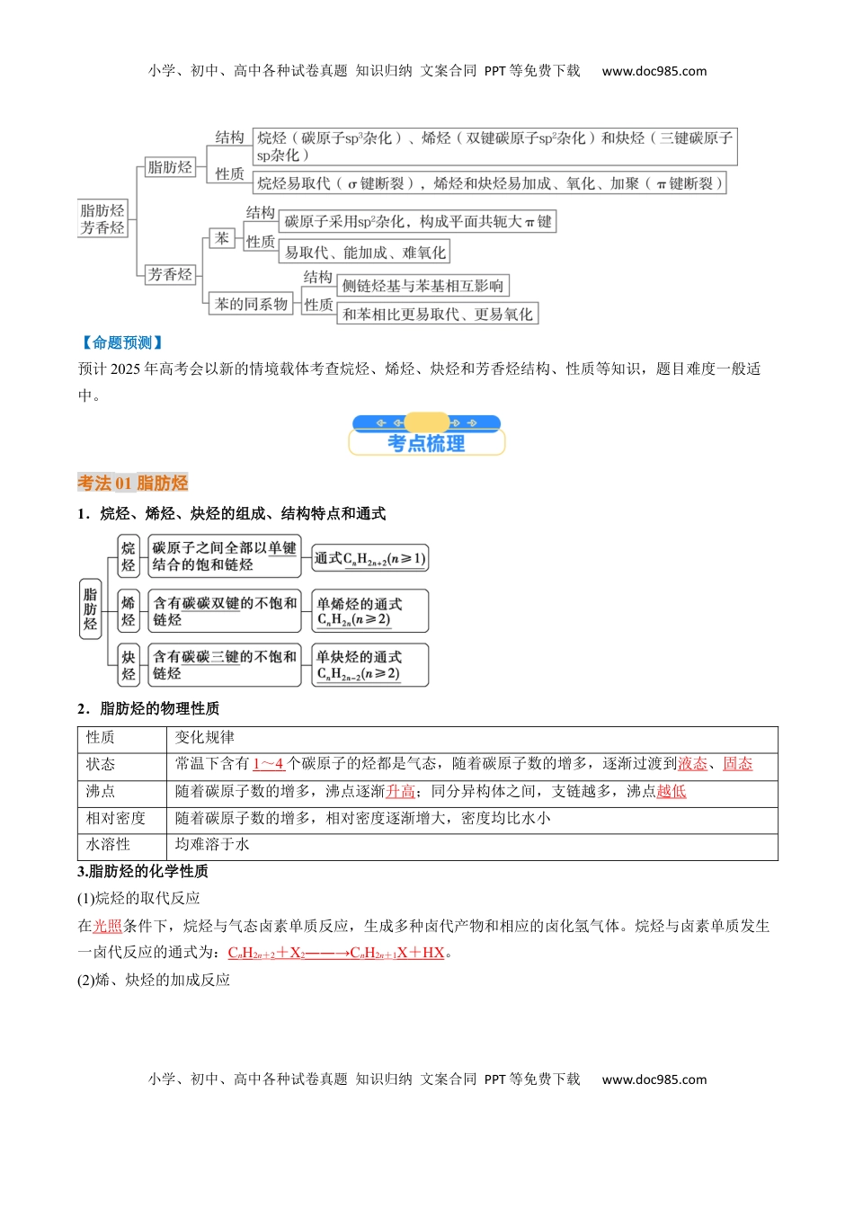高考化学复习  考点35 烃（核心考点精讲精练）-备战2025年高考化学一轮复习考点帮（新高考通用）（解析版）.docx