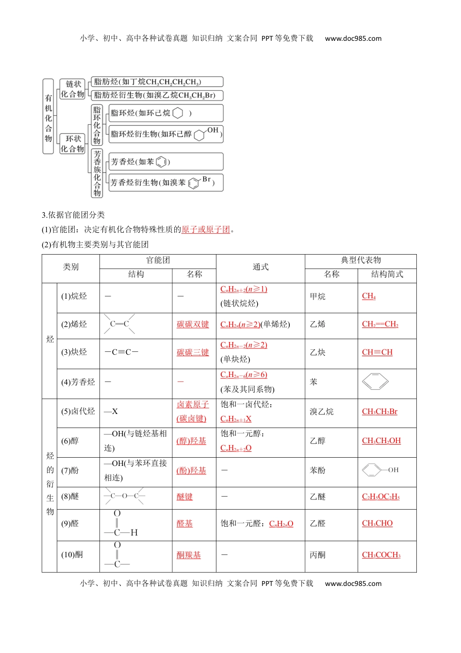 高考化学复习  考点34 有机化合物的结构特点与研究方法（核心考点精讲精练）-备战2025年高考化学一轮复习考点帮（新高考通用）（解析版）.docx