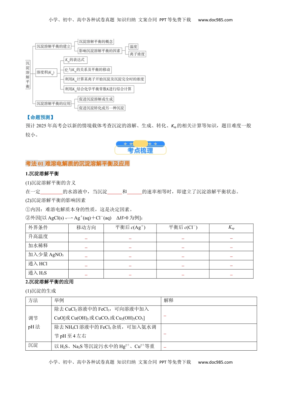 高考化学复习  考点32   沉淀溶解平衡（核心考点精讲精练）-备战2025年高考化学一轮复习考点帮（新高考通用）（原卷版）.docx