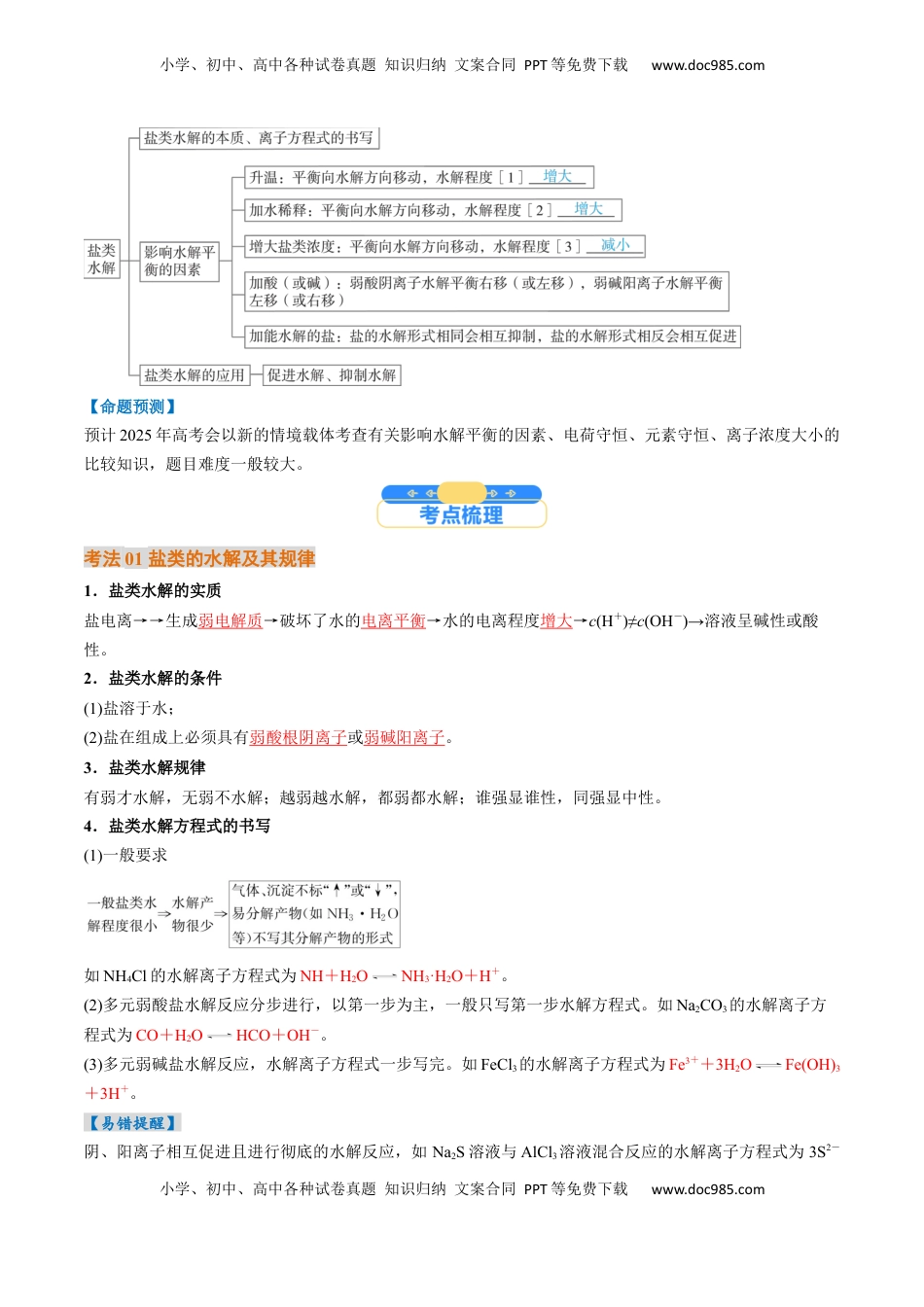 高考化学复习  考点31  盐类的水解（核心考点精讲精练）-备战2025年高考化学一轮复习考点帮（新高考通用）（解析版）.docx