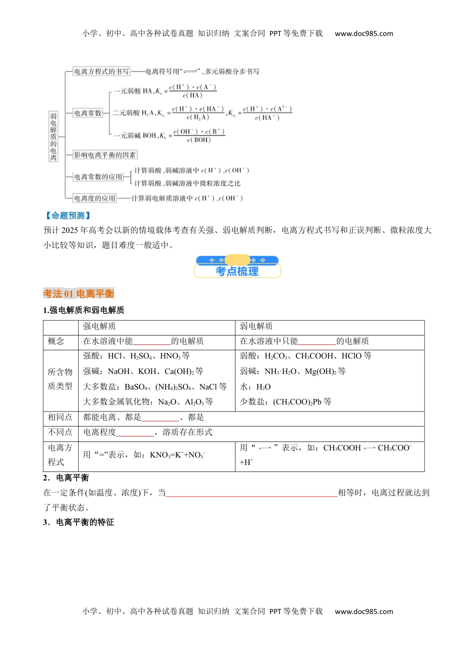 高考化学复习  考点29 电离平衡（核心考点精讲精练）-备战2025年高考化学一轮复习考点帮（新高考通用）（原卷版）.docx