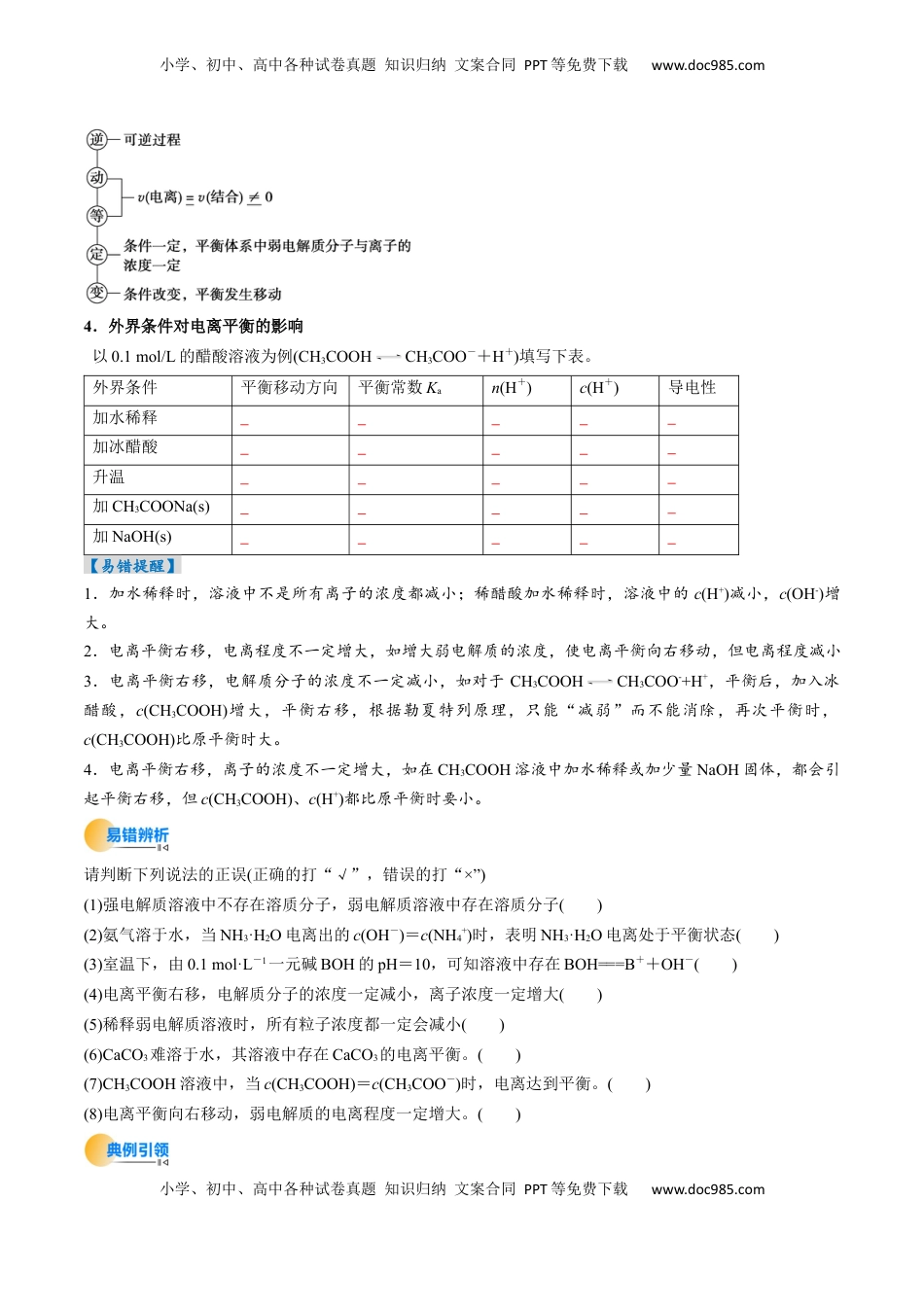 高考化学复习  考点29 电离平衡（核心考点精讲精练）-备战2025年高考化学一轮复习考点帮（新高考通用）（原卷版）.docx