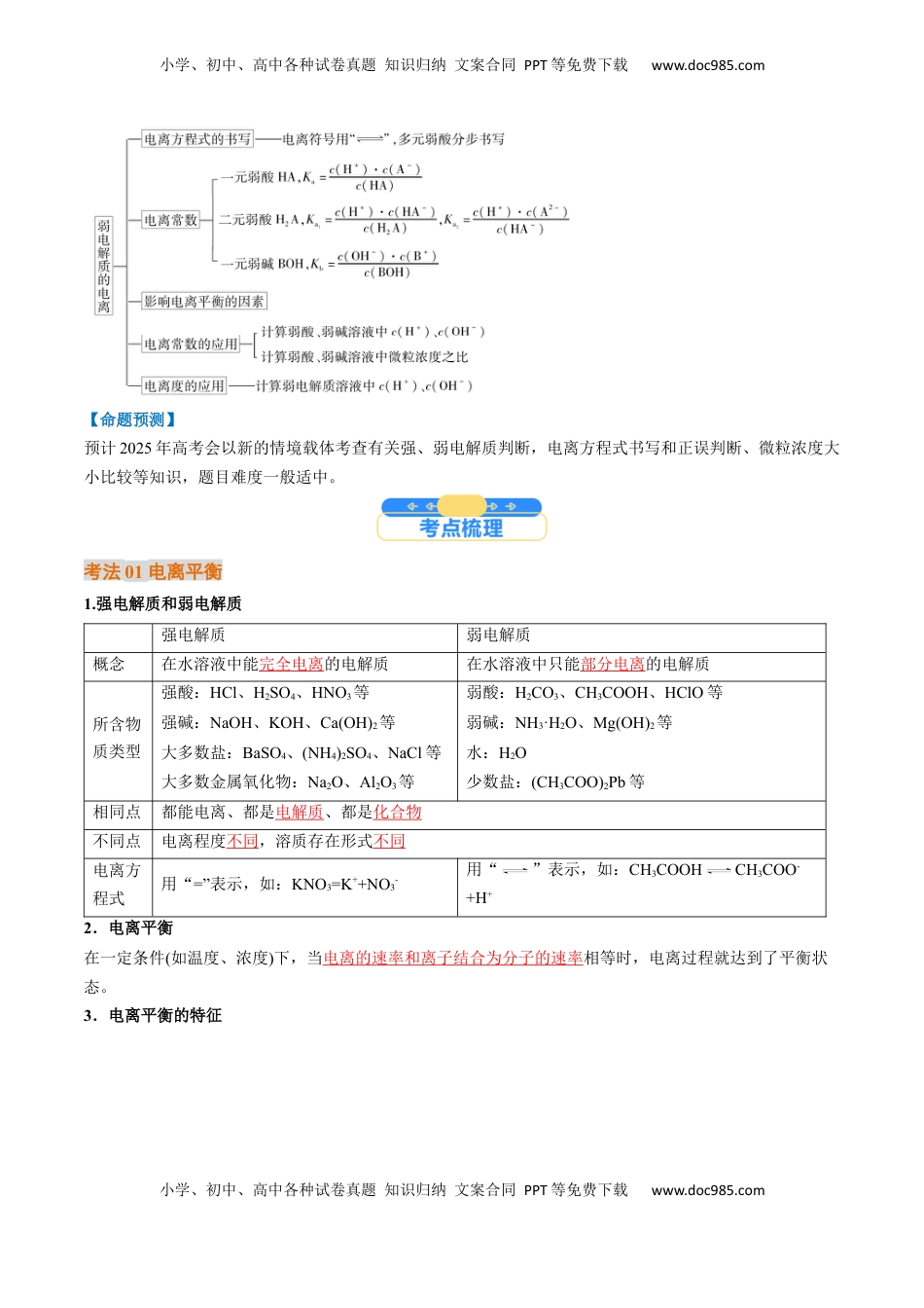 高考化学复习  考点29 电离平衡（核心考点精讲精练）-备战2025年高考化学一轮复习考点帮（新高考通用）（解析版）.docx