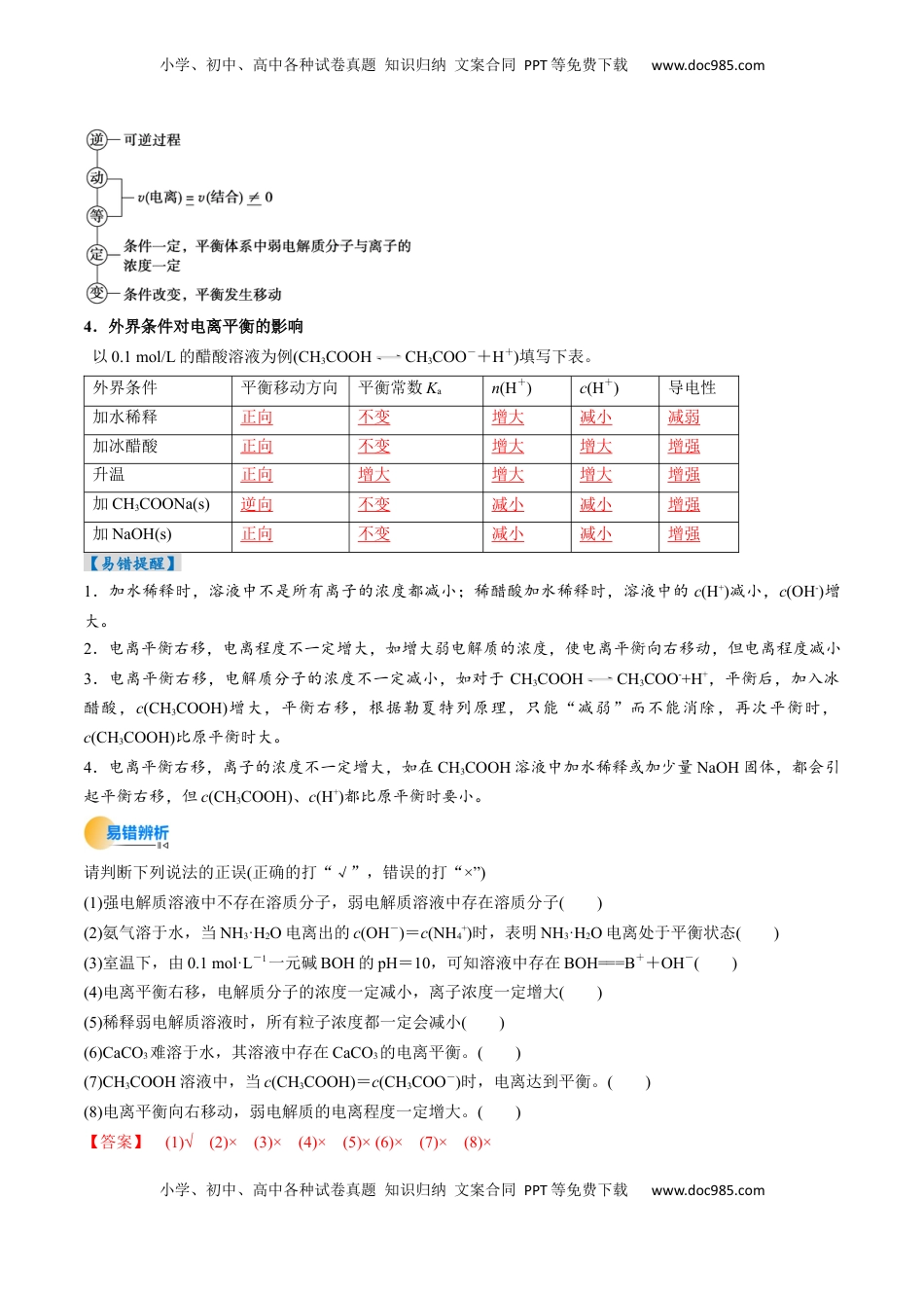 高考化学复习  考点29 电离平衡（核心考点精讲精练）-备战2025年高考化学一轮复习考点帮（新高考通用）（解析版）.docx