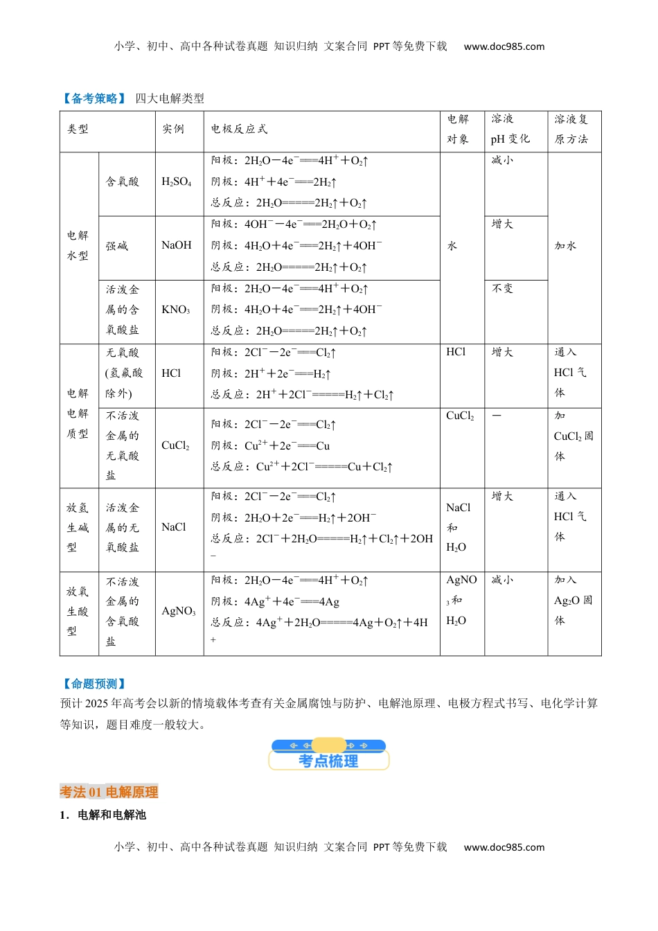 高考化学复习  考点23  电解池   金属的腐蚀与防护（核心考点精讲精练）-备战2025年高考化学一轮复习考点帮（新高考通用）（原卷版）.docx