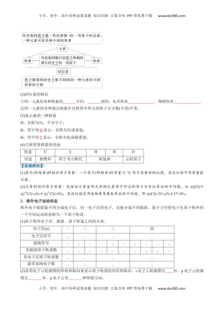 高考化学复习  考点18  原子结构与性质（核心考点精讲精练）-备战2025年高考化学一轮复习考点帮（新高考通用）（原卷版）.docx