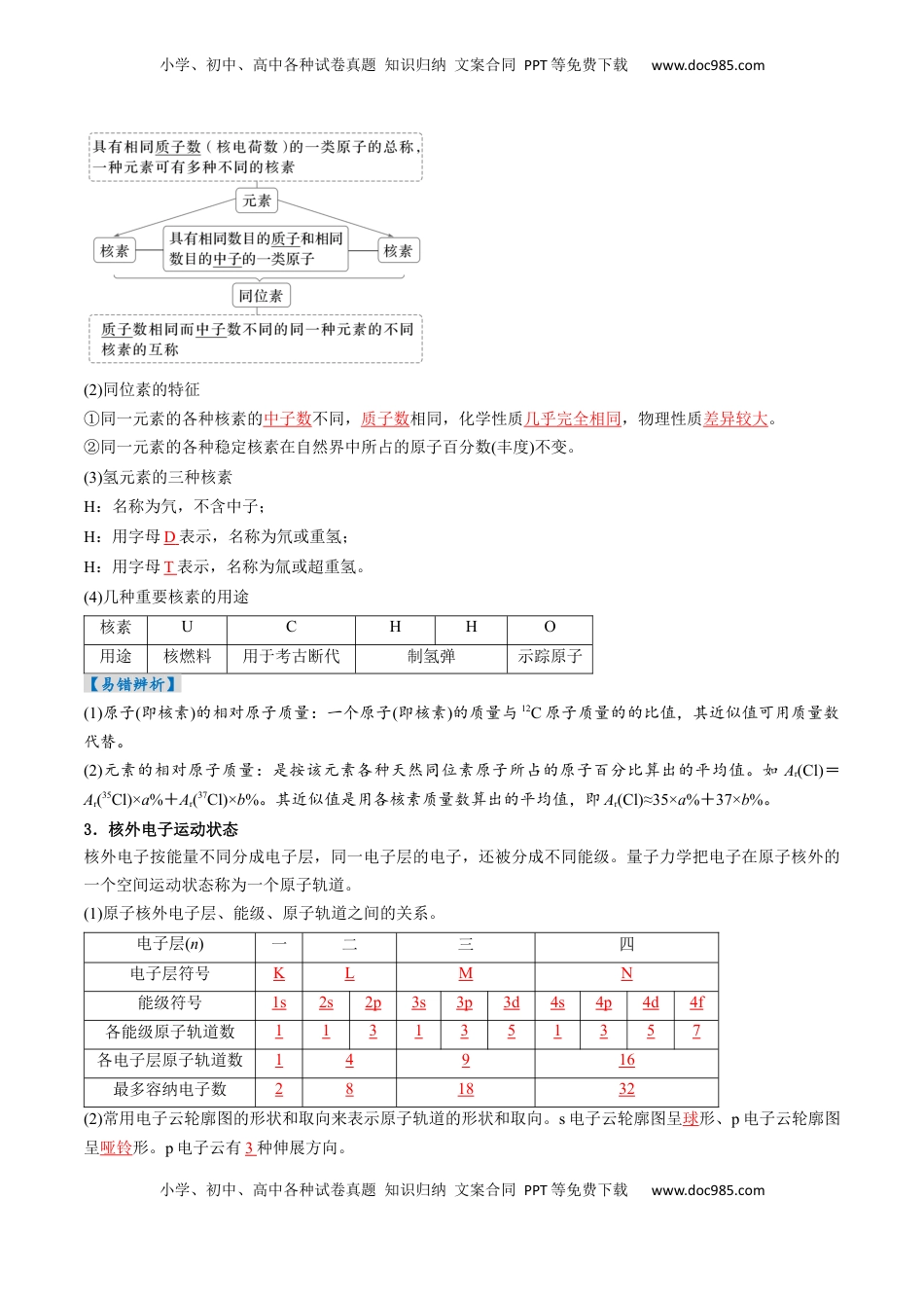 高考化学复习  考点18  原子结构与性质（核心考点精讲精练）-备战2025年高考化学一轮复习考点帮（新高考通用）（解析版）.docx