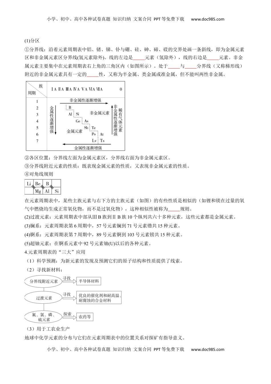 高考化学复习  考点17  元素周期表  元素周期律（核心考点精讲精练）-备战2025年高考化学一轮复习考点帮（新高考通用）（原卷版）.docx