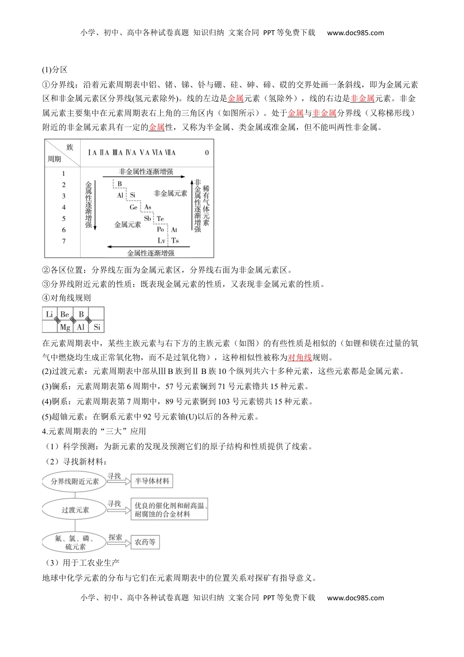 高考化学复习  考点17  元素周期表  元素周期律（核心考点精讲精练）-备战2025年高考化学一轮复习考点帮（新高考通用）（解析版）.docx