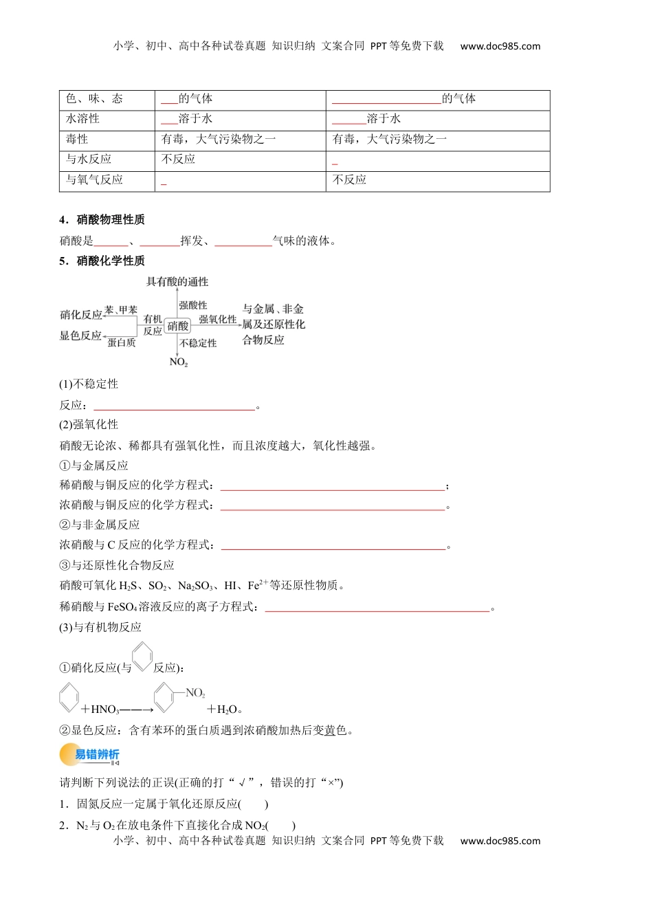 高考化学复习  考点15  氮及其化合物（核心考点精讲精练）-备战2025年高考化学一轮复习考点帮（新高考通用）（原卷版）.docx