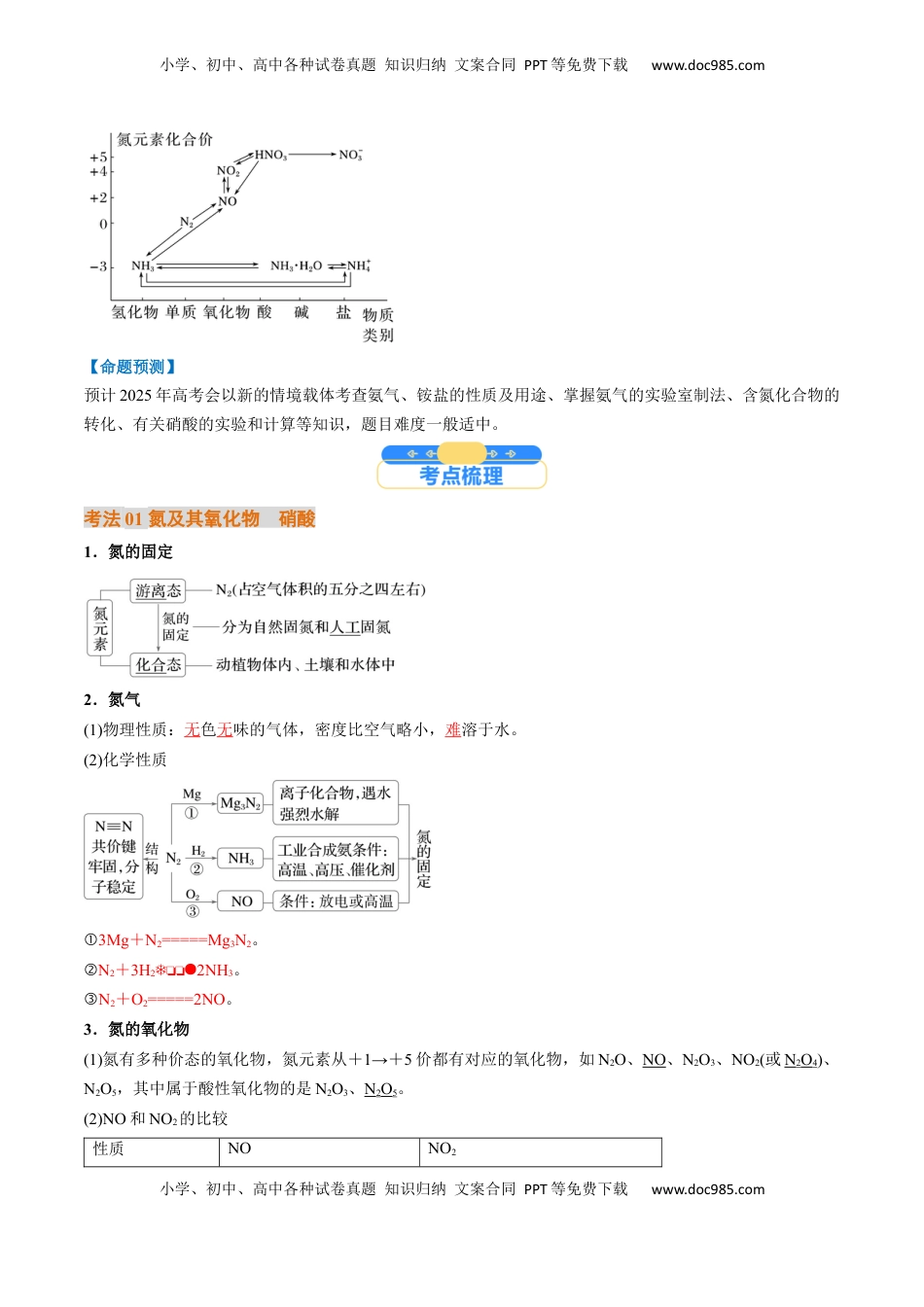 高考化学复习  考点15  氮及其化合物（核心考点精讲精练）-备战2025年高考化学一轮复习考点帮（新高考通用）（解析版）.docx