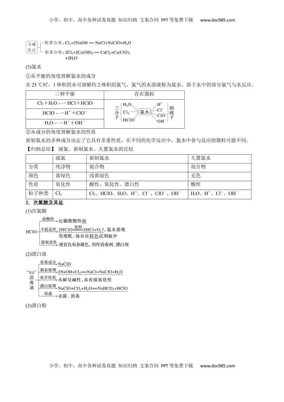 高考化学复习  考点13  氯及其化合物（核心考点精讲精练）-备战2025年高考化学一轮复习考点帮（新高考通用）（原卷版）.docx