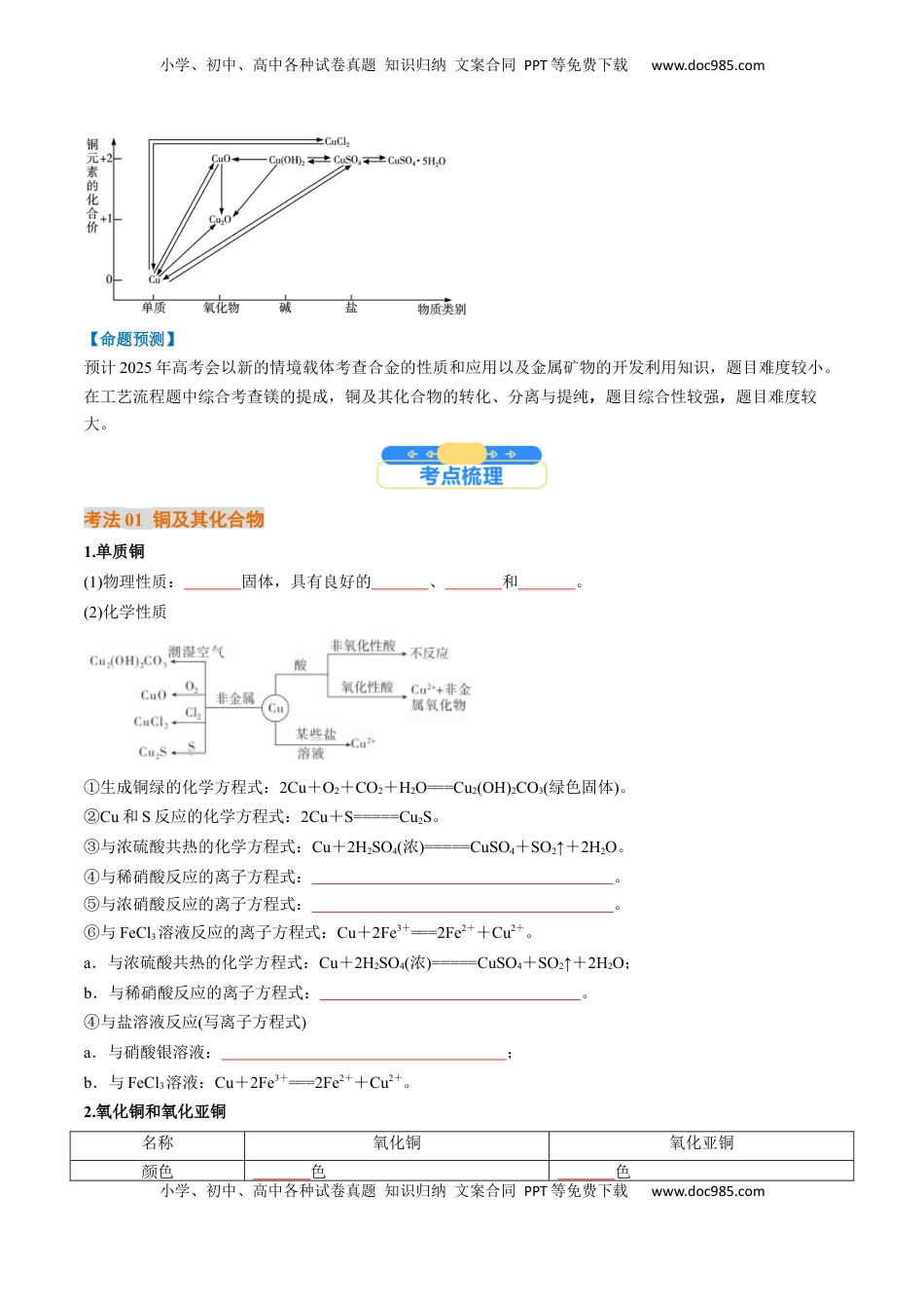 高考化学复习  考点12  金属材料及金属矿物的开发利用（核心考点精讲精练）-备战2025年高考化学一轮复习考点帮（新高考通用）（原卷版）.docx