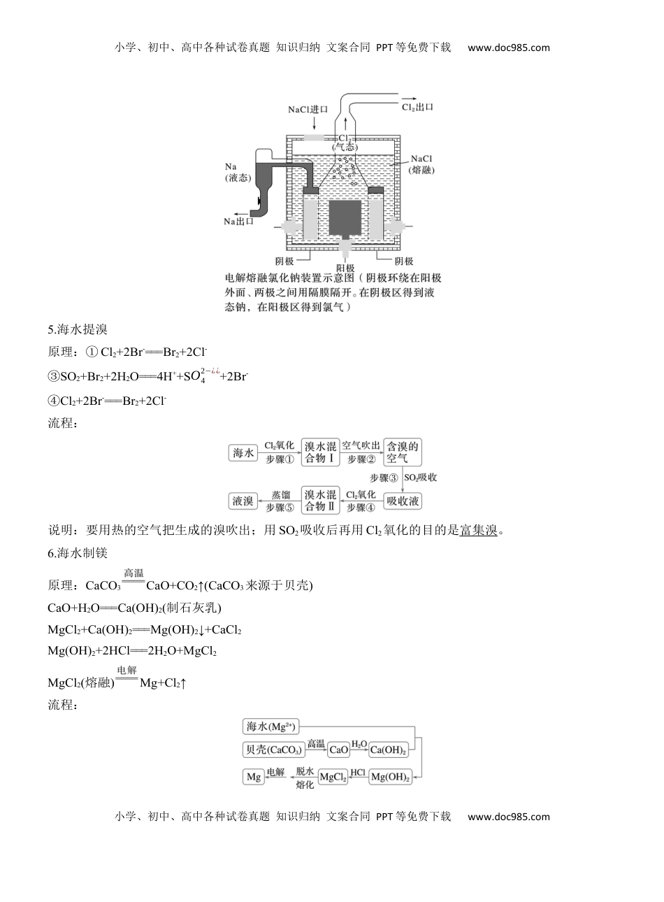 高考化学复习  十一　自然资源的开发与利用【淘宝店：红太阳资料库】 (1).docx
