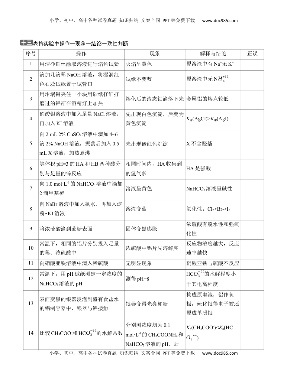 高考化学复习  十三　表格实验中操作—现象—结论一致性判断【淘宝店：红太阳资料库】 (1).docx